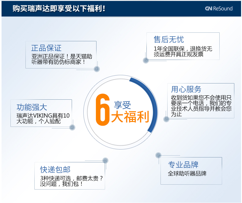 重慶助聽器,少兒老人助聽器驗配中心