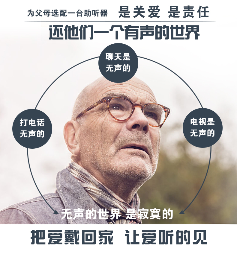 重慶助聽器,少兒老人助聽器驗配中心